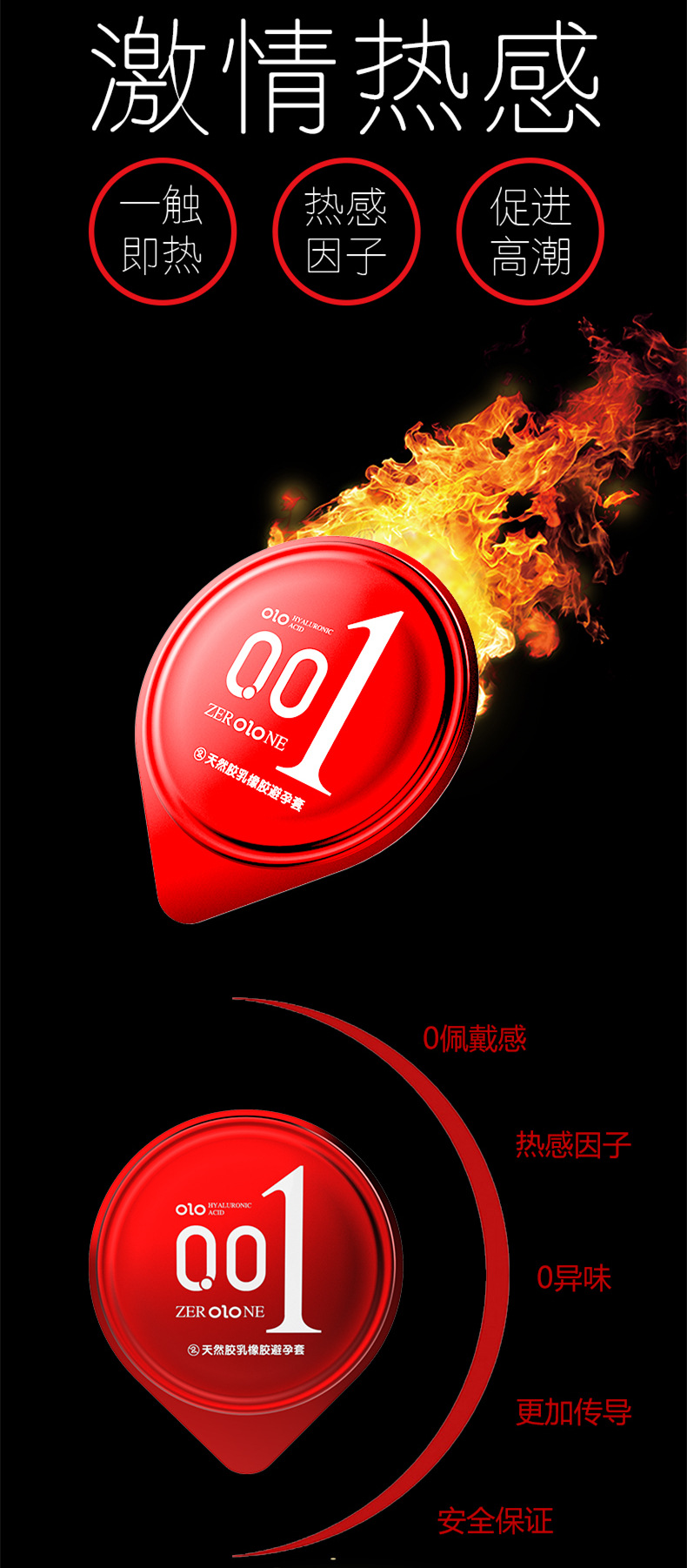 Olo Ultra-Thin Hyaluronic Acid Condom Long-Lasting Condom for Women Safty Belt Cover 001 Adult Sex Sex Product OEM