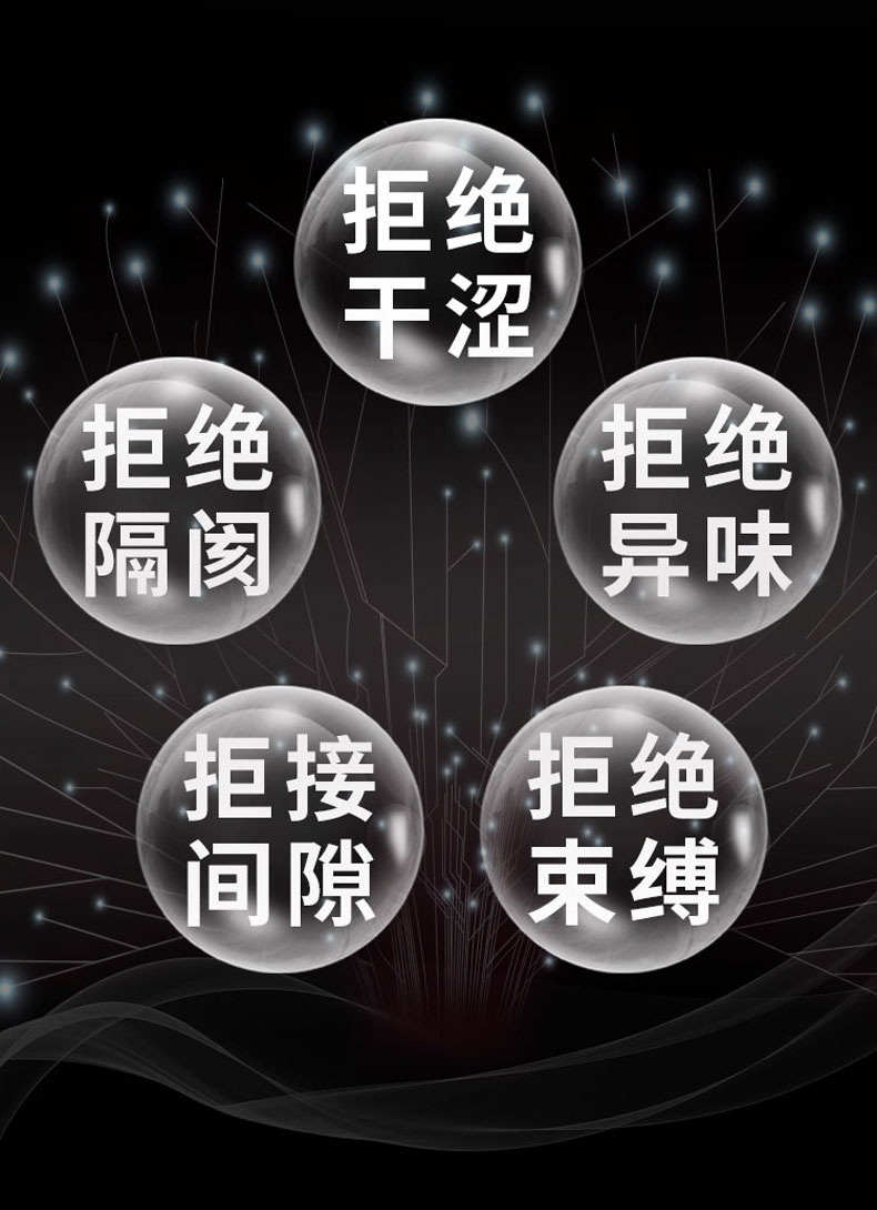 Half Sky Hyaluronic Acid Air Set 001 Ultra-Thin Condom Condom Safty Belt Cover Wholesale Adult Sex Product Half Sky Hyaluronic Acid Air Set 001 Ultra-Thin Condom Condom Safty Belt Cover Wholesale Adult Sex Product