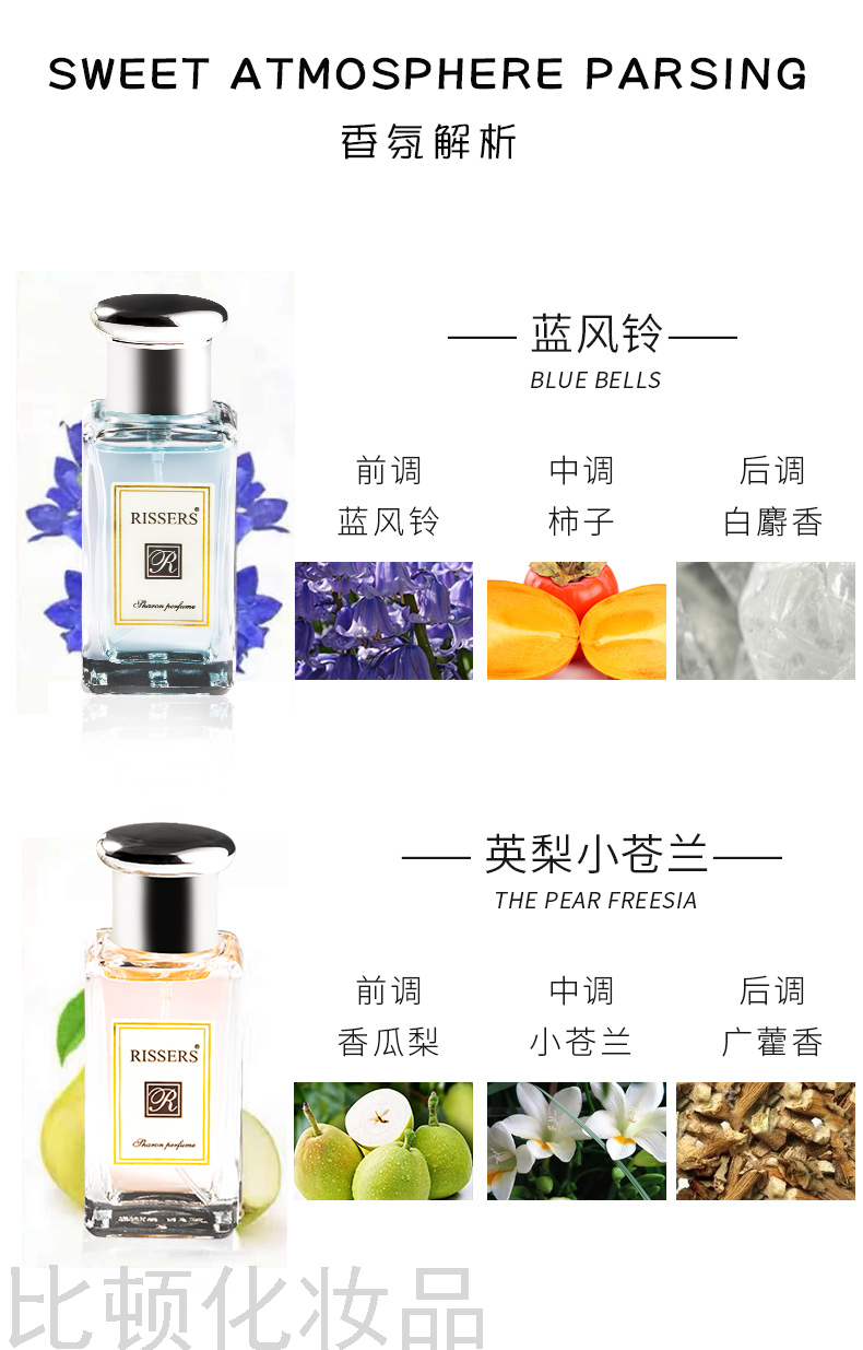 RISSERS Jo Malone Salon Lady Student Perfume 50ml Fresh Alight Fragrance Long-Lasting Perfume for Wholesale RISSERS Jo Malone Salon Lady Student Perfume 50ml Fresh Alight Fragrance Long-Lasting Perfume for Wholesale