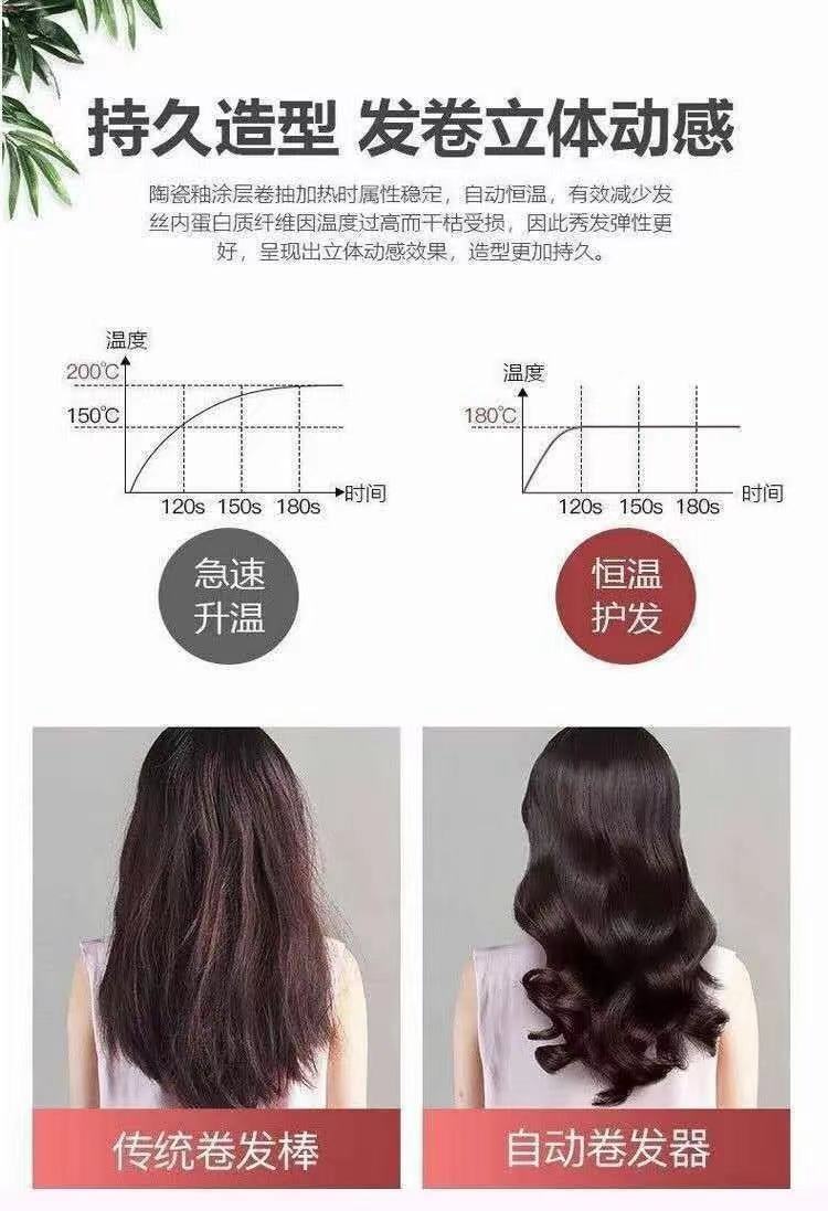 Cross-Border Portable USB Charging Automatic Curler Multi-Function Smart Wireless LCD Lazy Hair Curler Manufacturer