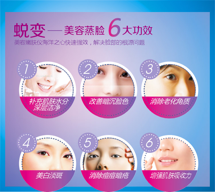 Facial Vaporizer Deep Cleansing Facial Cleaning Device Facial Hot Spray Sprayer Water Replenishing Instrument Spray