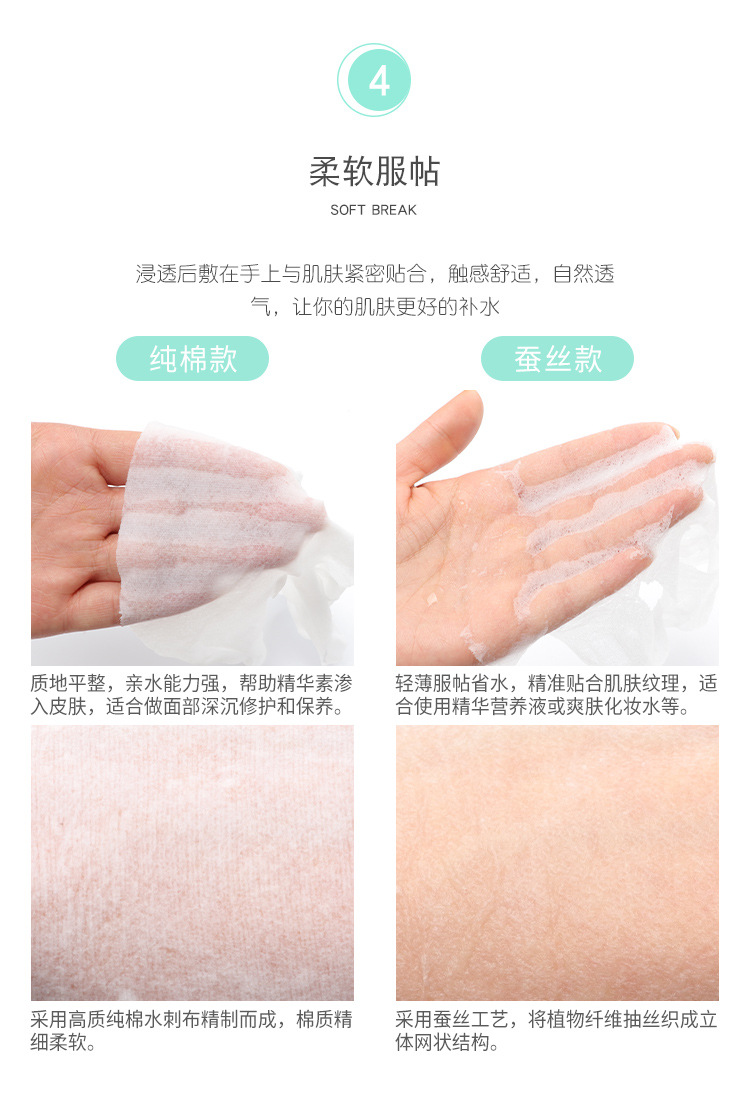 MY ONLY 100 PCs Compressed Facial Mask Tissue DIY Mask Grain Natural Fit Hydrating Portable Non-Woven Fabric Paper Mask
