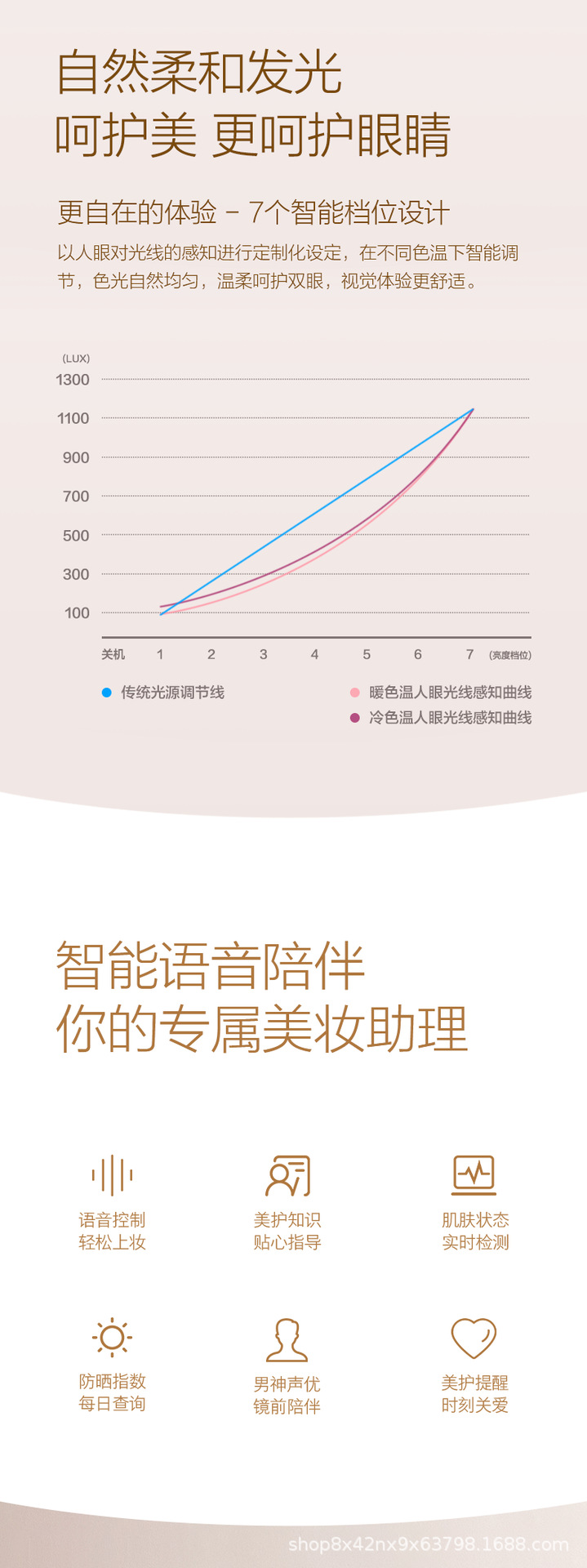Applicable to Tmall Genie Queen Intelligent Voice Beauty Mirror Makeup Mirror Desktop LED Light Dressing Mirror