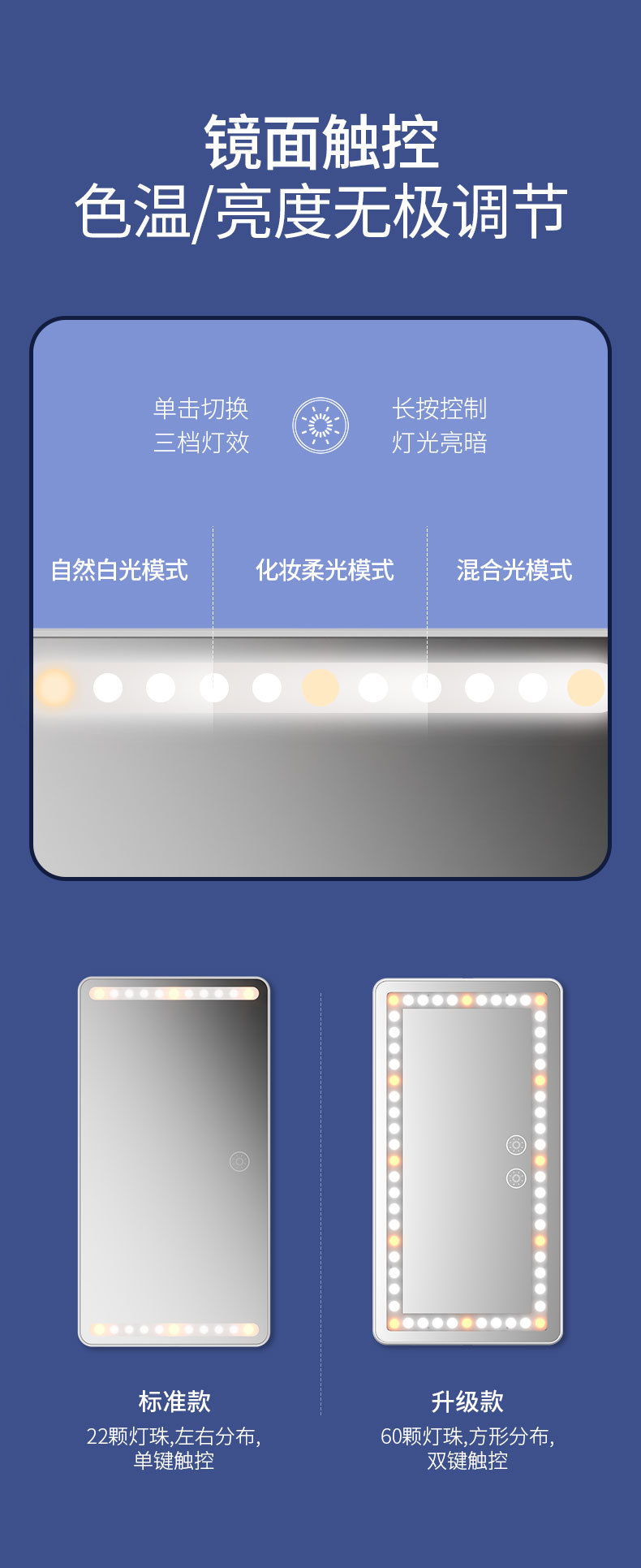 Automotive Sun Louver Makeup Mirror with LED Light Fill-in Light Beauty Mirror Car Decoration Car Dressing Universal