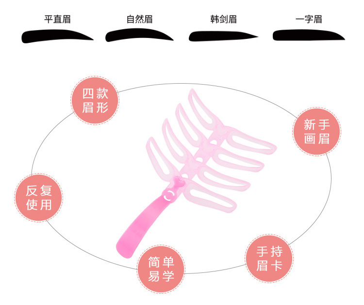 Thrush Gadget Female Hand Eyebrow Stencil Eyebrow Stencil Eyebrow Pencil Eye-Brow Knife Shaking Sound Lazy Beginner Set Thrush Gadget Female Hand Eyebrow Stencil Eyebrow Stencil Eyebrow Pencil Eye-Brow Knife Shaking Sound Lazy Beginner Set