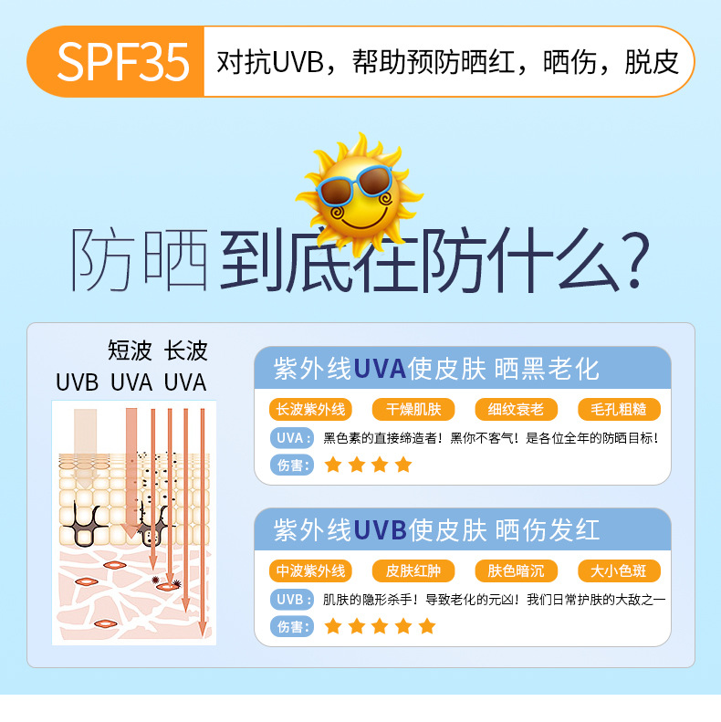 M'AYCREATE Pomegranate Sunscreen Isolation Spray TikTok Same Style on Quaishou Live Makeup Cosmetics Wholesale M'AYCREATE Pomegranate Sunscreen Isolation Spray TikTok Same Style on Quaishou Live Makeup Cosmetics Wholesale