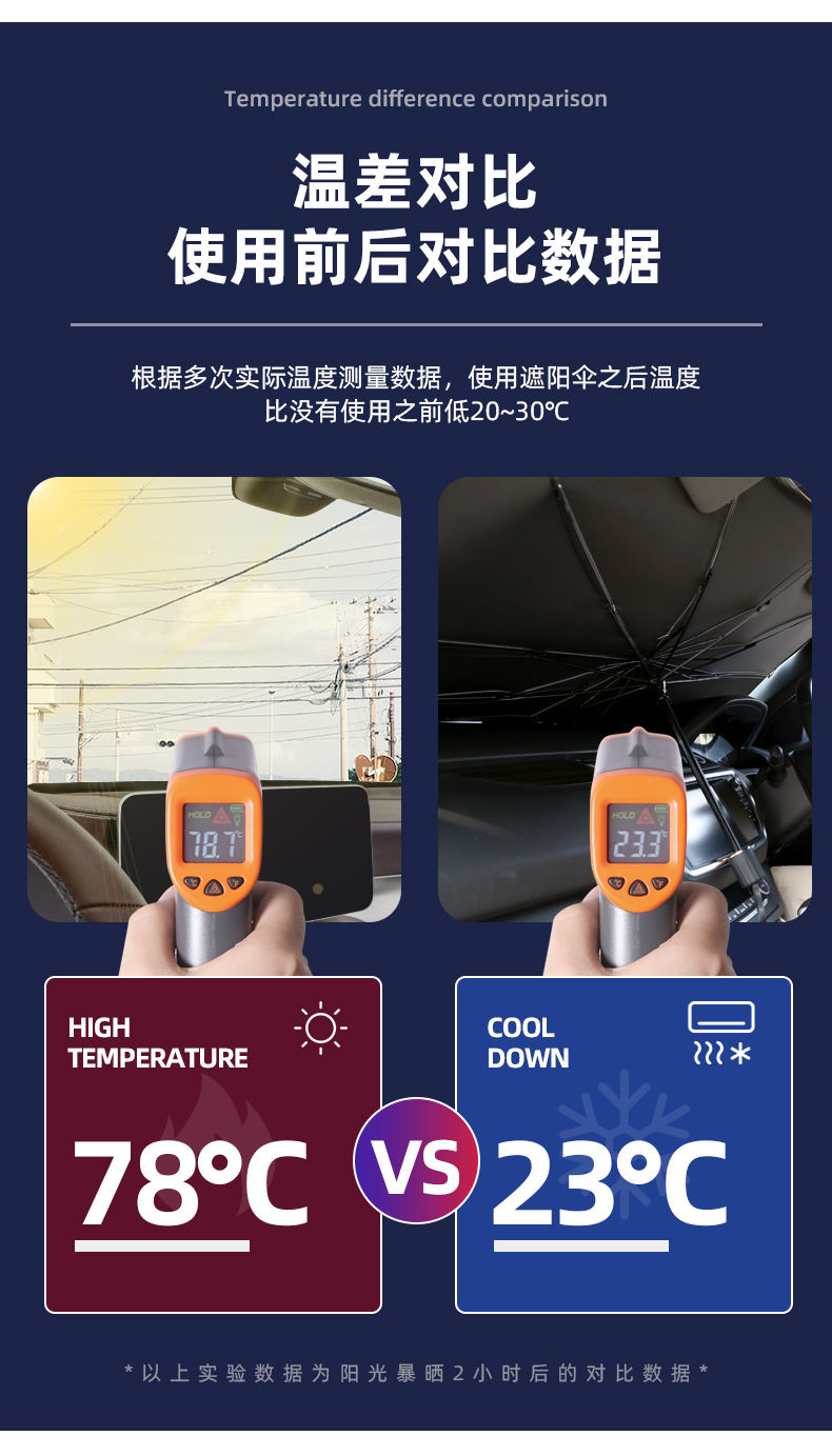 Sunshade Sunshade Light Board Retractable Sunscreen Heat Insulation Cooling Front Windshield Glass Car Sunshade Umbrella Sunshade Sunshade Light Board Retractable Sunscreen Heat Insulation Cooling Front Windshield Glass Car Sunshade Umbrella