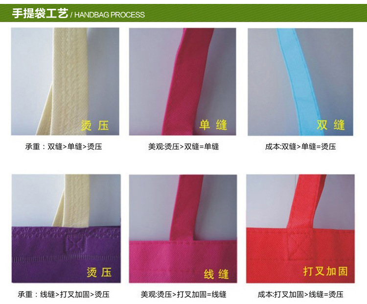 Dustproof Suit Cover Non-Woven Suit Cover Dustproof Suit Cover Zipper Button Nonwoven Fabric Garment Bag Set Dust