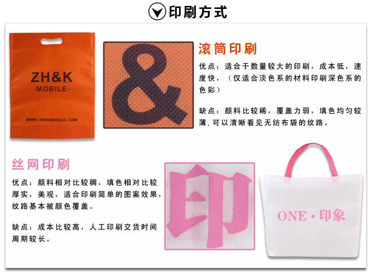 Dustproof Suit Cover Non-Woven Suit Cover Dustproof Suit Cover Zipper Button Nonwoven Fabric Garment Bag Set Dust