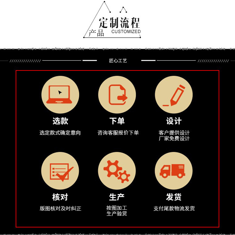 Adjust button metal alloy button coat coat windbreaker swimsuit button-up button-up garment accessories