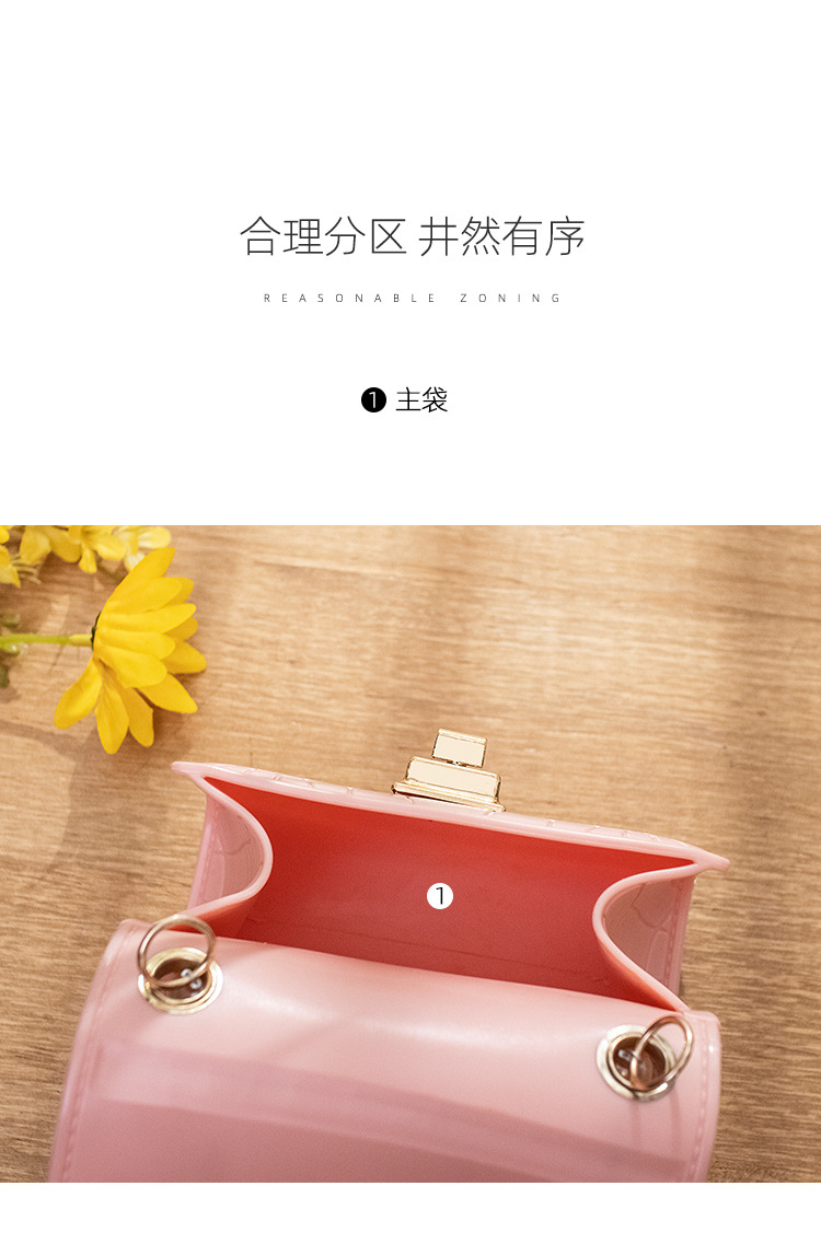 Women's Bag 2021 New Mini Crocodile Pattern Lock Pearl Handle Gel Bag Fresh Lipstick Pack Foreign Trade