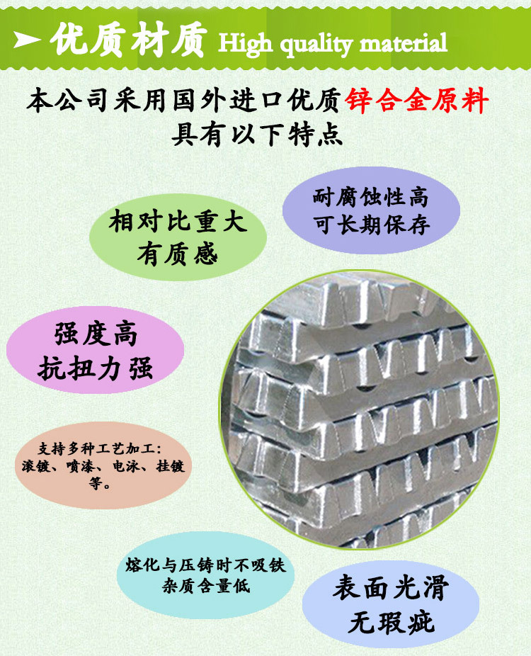 Zipper manufacturers box and bag sofa mattress no lock puller 5 nylon metal plating smooth plate puller spot wholesale