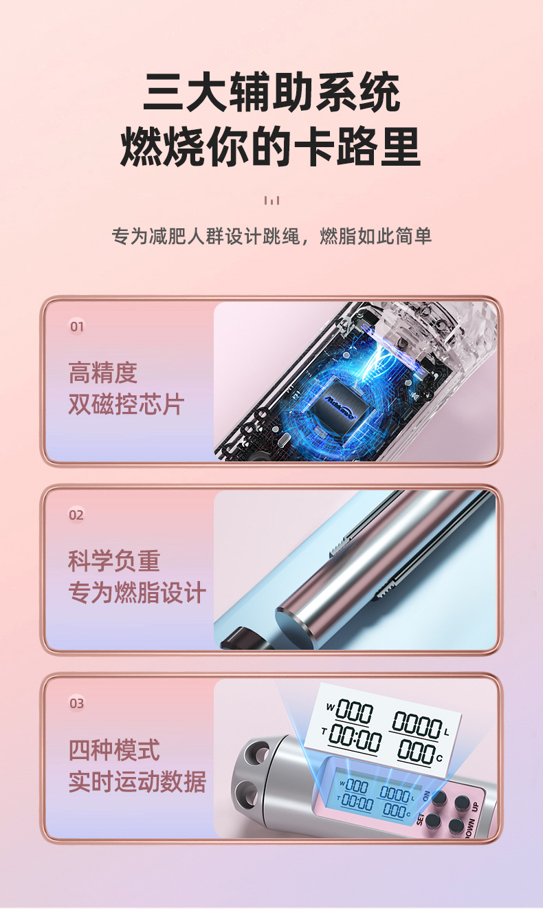 Cross-Border Skipping Rope with Counter Cordless Electronic Weight-Bearing Kids' Fitness Equipment Steel Wire Examination Sports Intelligence Factory Wholesale Cross-Border Skipping Rope with Counter Cordless Electronic Weight-Bearing Kids' Fitness Equipment Steel Wire Examination Sports Intelligence Factory Wholesale