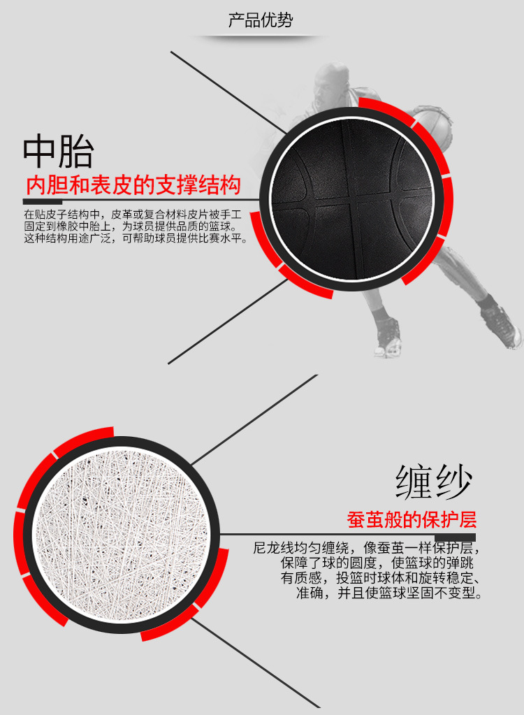 Outdoor Cement Floor Wear-Resistant Moisture-Absorbing Basketball Cowhide Feel No. 7 Adult Competition Basketball No. 5 Children's Basketball Outdoor Cement Floor Wear-Resistant Moisture-Absorbing Basketball Cowhide Feel No. 7 Adult Competition Basketball No. 5 Children's Basketball