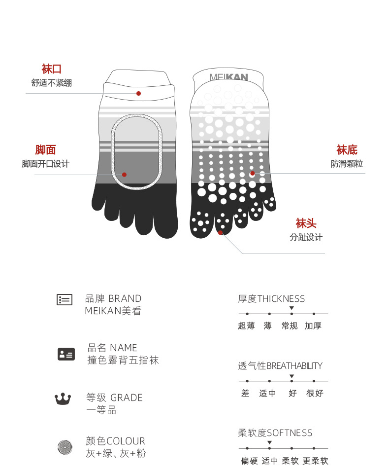 2021 High-End Five-Finger Contrast Color Yoga Socks Fitness Room Socks Pilates Professional Non-Slip Stockings for Dancing 2021 High-End Five-Finger Contrast Color Yoga Socks Fitness Room Socks Pilates Professional Non-Slip Stockings for Dancing