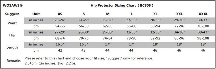 Roller Skating Roller Skating Hip Pad Pants Ski Pants Hip Pad AntiFall Pants Protection Seat Cushion Adult and Children