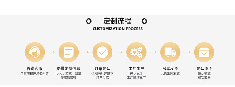 National Fashion Hip Hop Style Duan Yien Same Style Smiley Face Daisy Anti-war SUNFLOWER Pearl Necklace Men's and Women's Necklaces Accessories