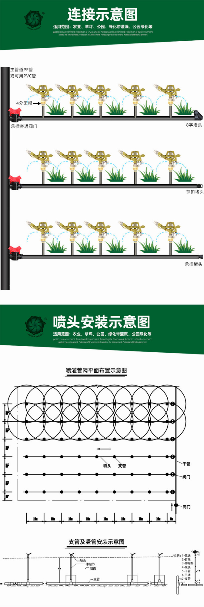 6-Point Zinc Alloy Rocker Arm Greening Lawn Sprinkler 360-Degree Rotating Sprinkler Controllable Angle Spray