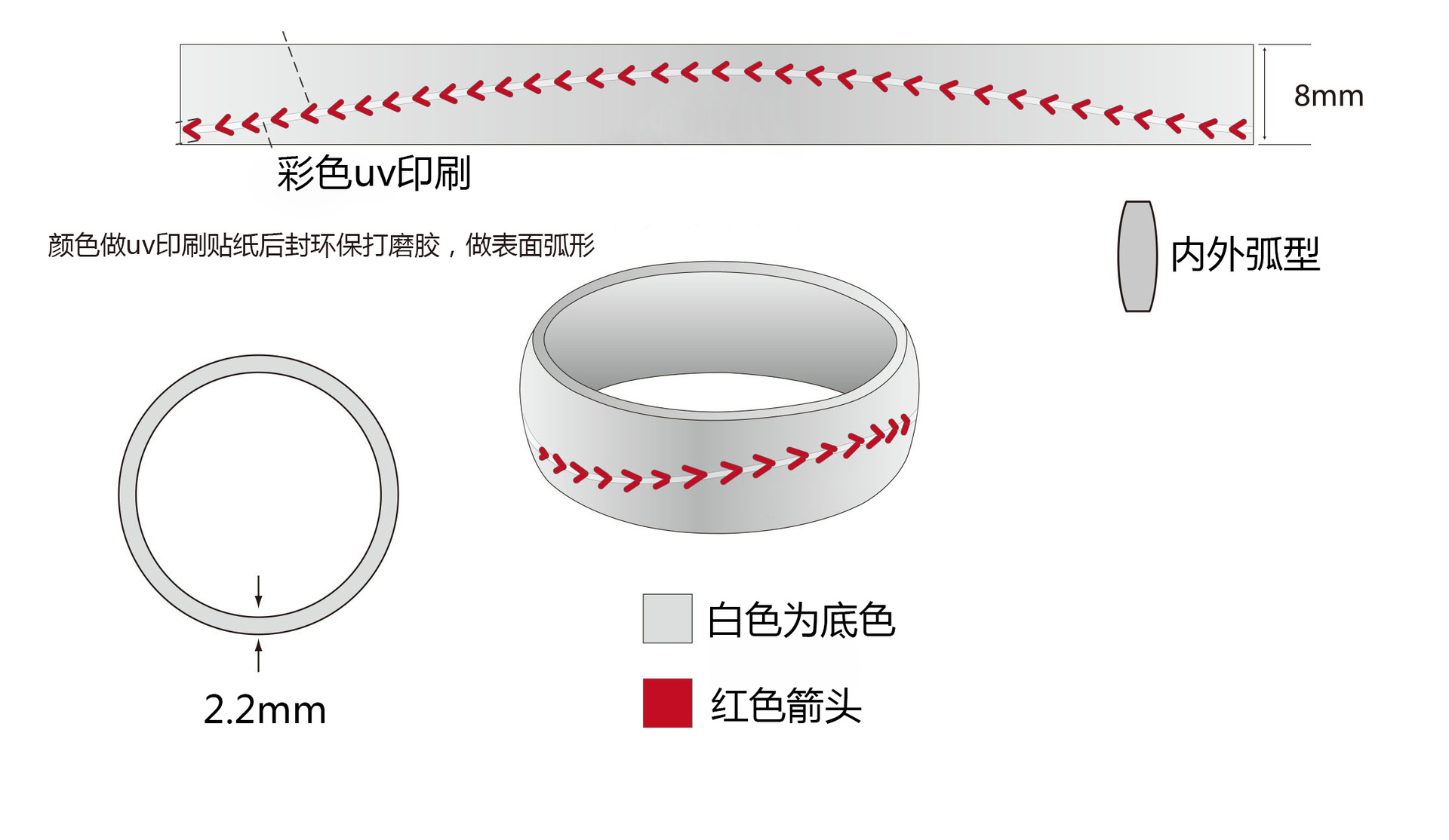 Exclusive for Cross-Border Football Basketball Baseball Rugby Titanium Steel Ring Sporting Ornament Yiwu Jewelry Wholesale