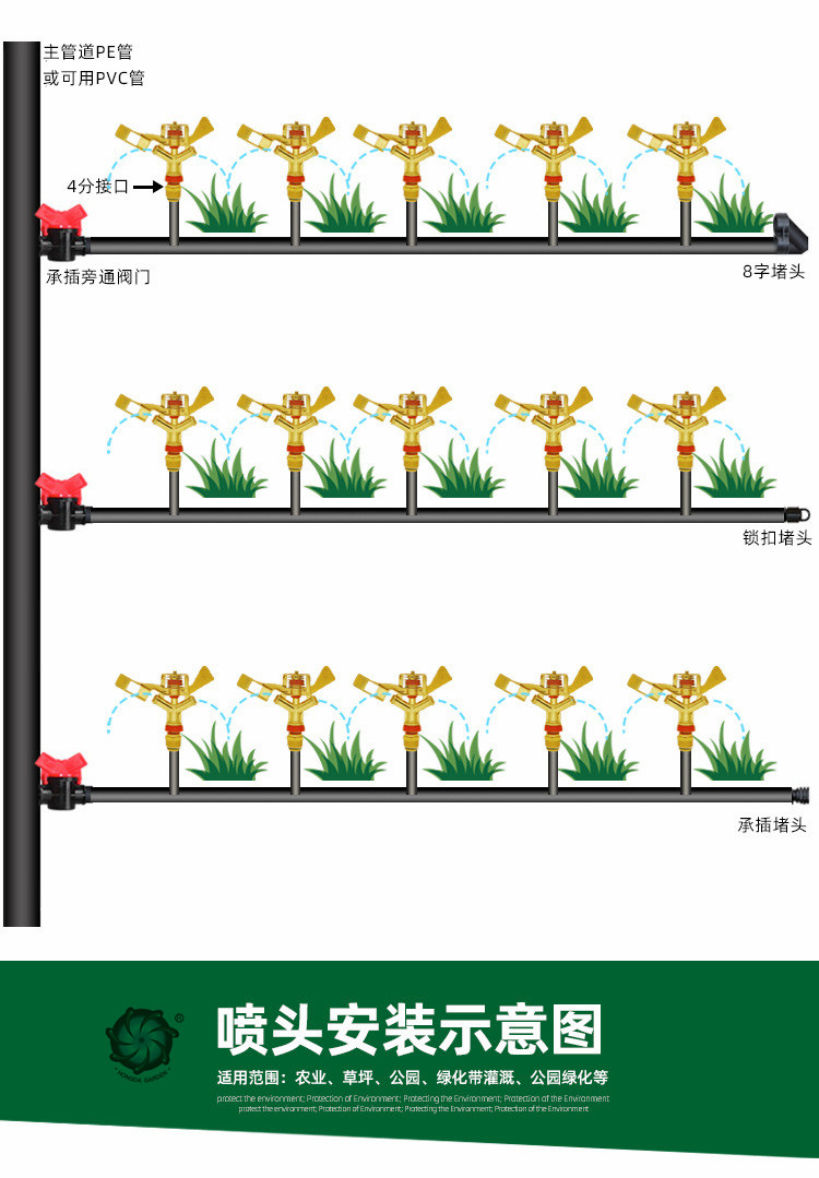 4 Points DN15 Zinc Alloy Rotating Double Spray 360 Degrees Rocker Arm Metal Sprayer Lawn Garden Spray Irrigation 4 Points DN15 Zinc Alloy Rotating Double Spray 360 Degrees Rocker Arm Metal Sprayer Lawn Garden Spray Irrigation