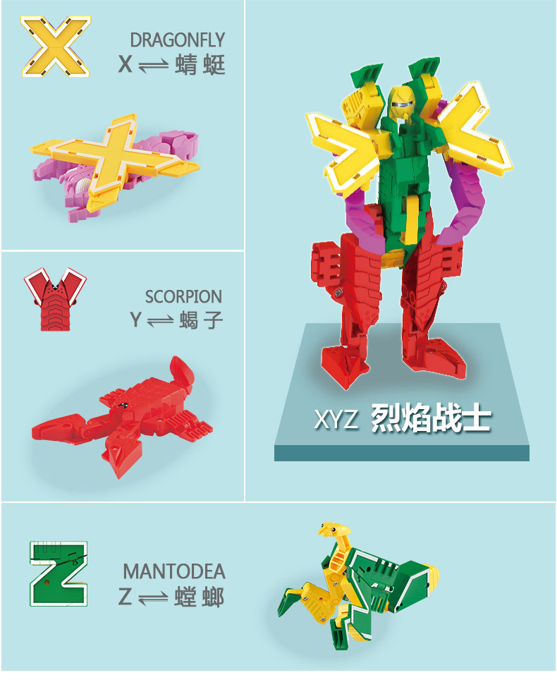 Xinle New Digital Transformation Combination King Kong Team Mech God of War Letter Variant Boy Educational Hands-on Toys Xinle New Digital Transformation Combination King Kong Team Mech God of War Letter Variant Boy Educational Hands-on Toys