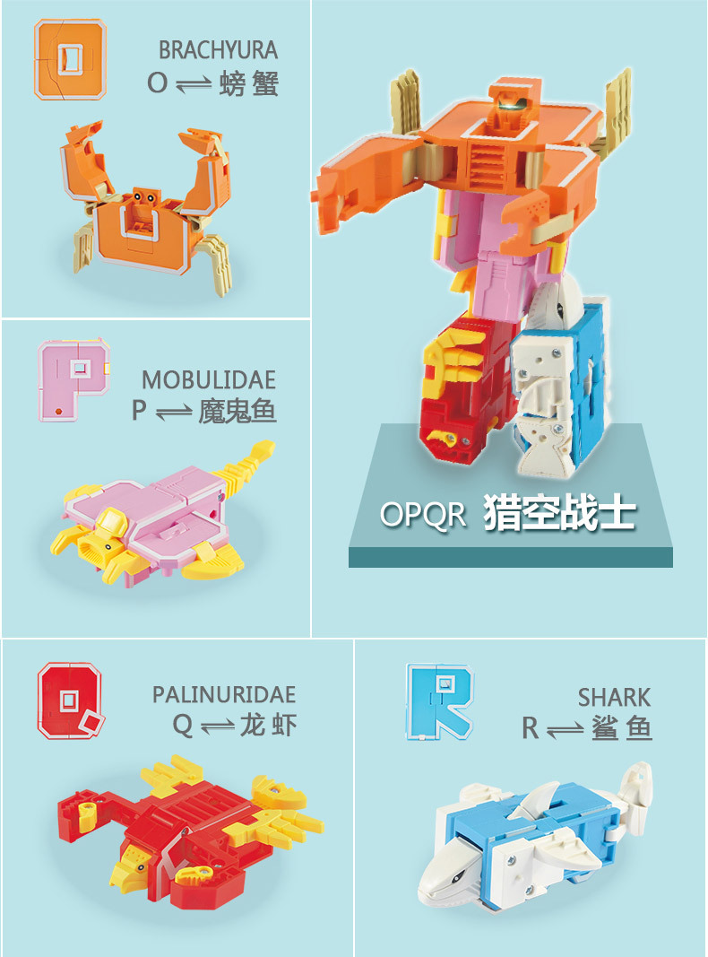 Xinle New Digital Transformation Combination King Kong Team Mech God of War Letter Variant Boy Educational Hands-on Toys Xinle New Digital Transformation Combination King Kong Team Mech God of War Letter Variant Boy Educational Hands-on Toys