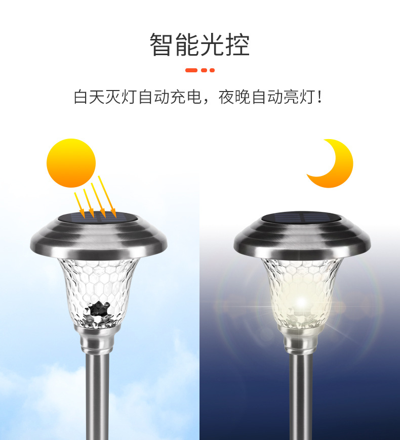 Amazon Hot Solar Lawn Lamp Outdoor Waterproof Stainless Steel Glass Led Garden Landscape Ground Lamp Amazon Hot Solar Lawn Lamp Outdoor Waterproof Stainless Steel Glass Led Garden Landscape Ground Lamp