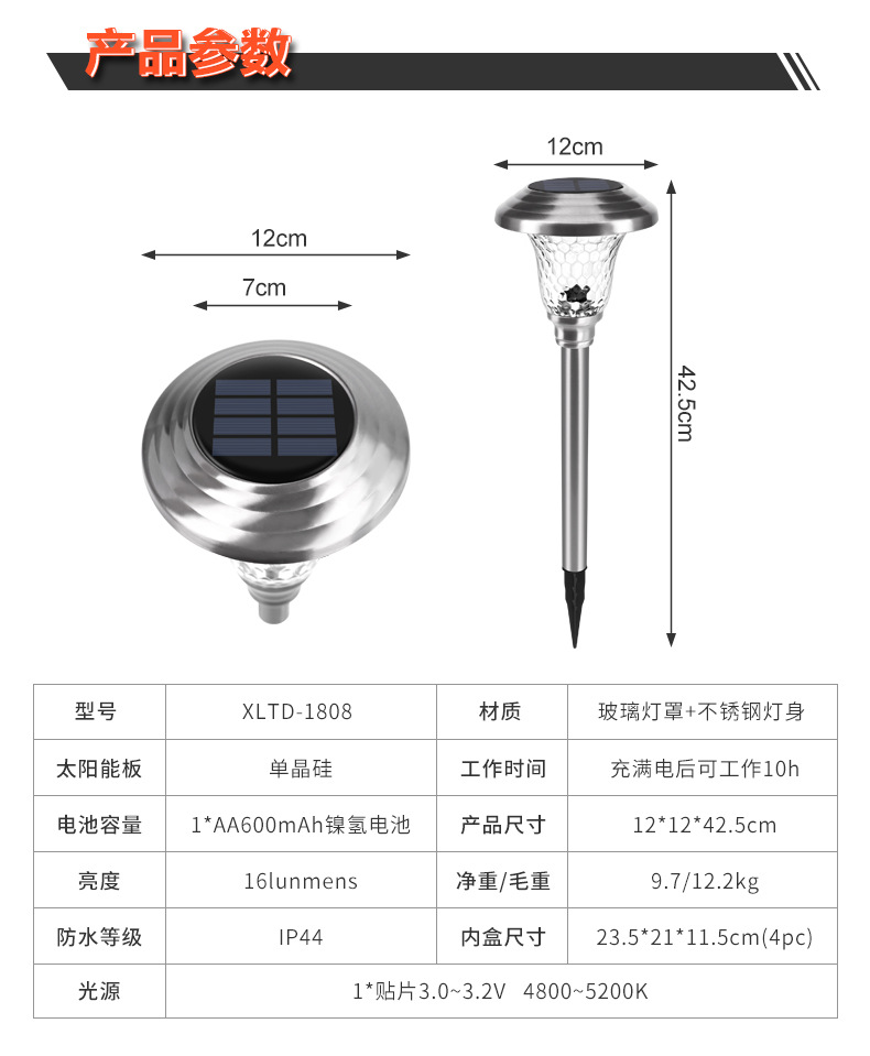 Amazon Hot Solar Lawn Lamp Outdoor Waterproof Stainless Steel Glass Led Garden Landscape Ground Lamp Amazon Hot Solar Lawn Lamp Outdoor Waterproof Stainless Steel Glass Led Garden Landscape Ground Lamp