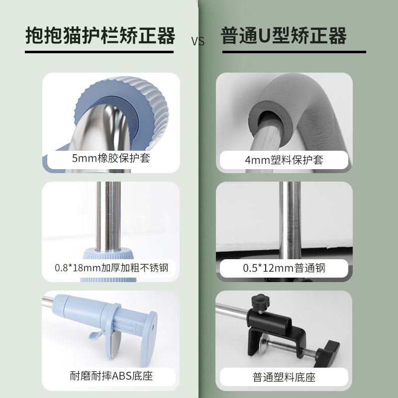 Sitting Position Guard Brace Protector Reading and Writing Myopia Prevention Factory Direct Sales Student Sitting Position Corrector