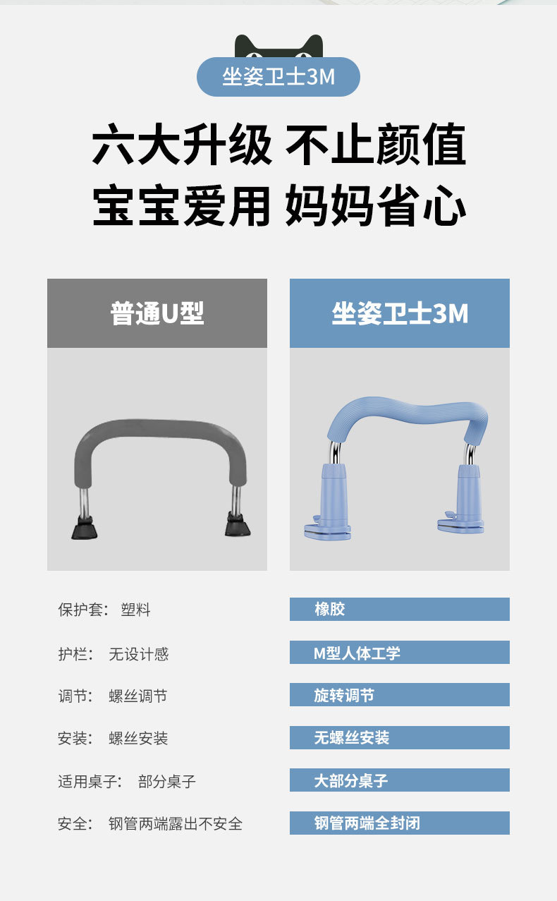 Sitting Position Guard Brace Protector Reading and Writing Myopia Prevention Factory Direct Sales Student Sitting Position Corrector