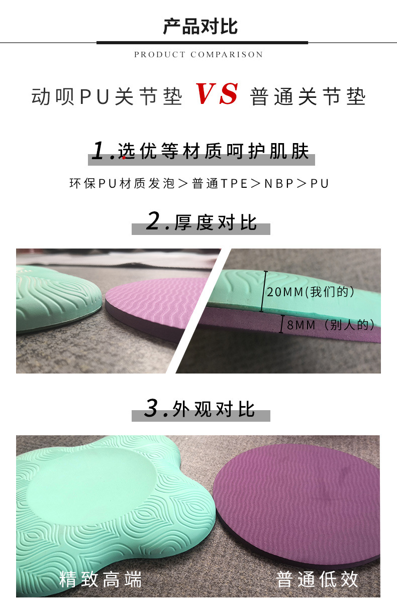 Kneeling Easy Tablet Support Elbow Pads Yoga Care Crawling Protector Soft Cushion Thickened Fitness Joint Pad Elbow Pads
