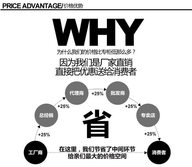 The factory direct sale of the prince of the prince's table tennis 9004 color handle positive anti-glue two beat three The factory direct sale of the prince of the prince's table tennis 9004 color handle positive anti-glue two beat three