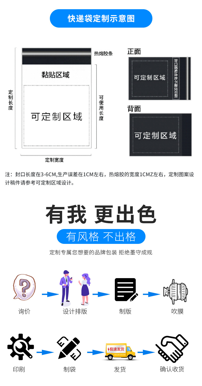 Express Envelope Thick White Express Package Bag Plastic Packing Bag Waterproof Bag PE Courier Bag Express Envelope Customized Free Shipping Express Envelope Thick White Express Package Bag Plastic Packing Bag Waterproof Bag PE Courier Bag Express Envelope Customized Free Shipping