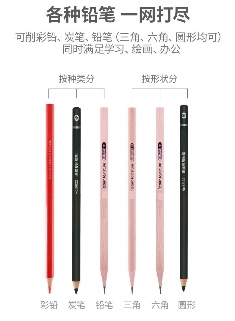 Factory Wholesale Pencil Pencil Shapper Cute Cartoon Pencil Sharpener Hand Manual Children Pin Pen Machine Twist Pen Pencil Sharpener Factory Wholesale Pencil Pencil Shapper Cute Cartoon Pencil Sharpener Hand Manual Children Pin Pen Machine Twist Pen Pencil Sharpener