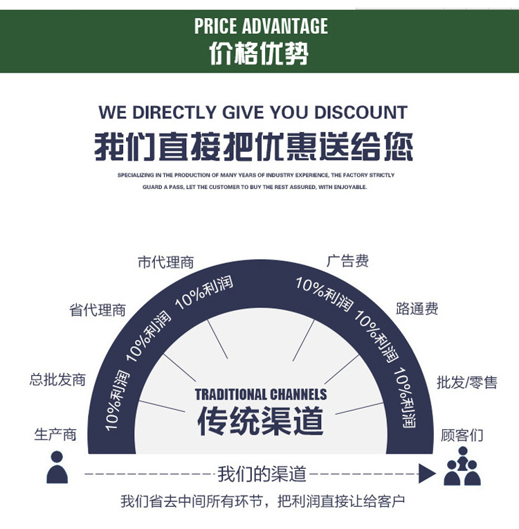 Cartoon environmental correction tape 2 in 1 set correction fluid students with creative office learning stationery Cartoon environmental correction tape 2 in 1 set correction fluid students with creative office learning stationery