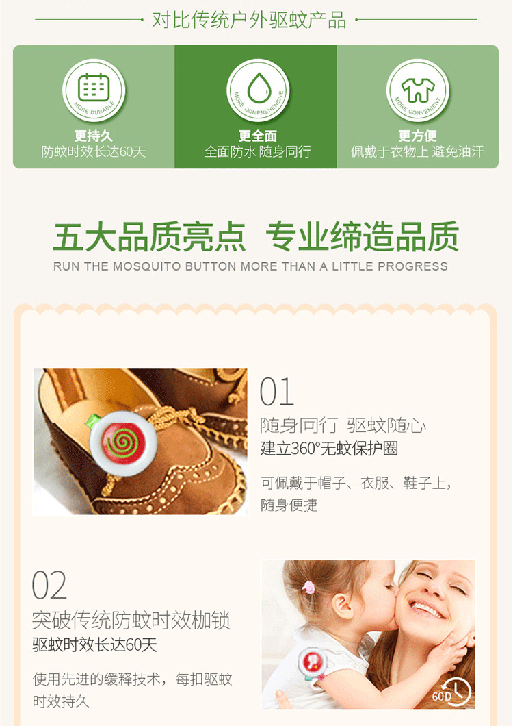 Cartoon Solid Silicone Mosquito Repellent Buckle Children's Anti-Mosquito Clasp Outdoor Anti-Mosquito Button Baby Take along Sticker Wholesale Cartoon Solid Silicone Mosquito Repellent Buckle Children's Anti-Mosquito Clasp Outdoor Anti-Mosquito Button Baby Take along Sticker Wholesale
