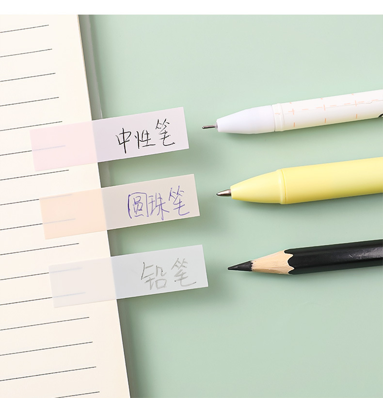 Morandi Sticky Notes Simple Mark Message Index Stickers Student Sticky Classification Notes Memo Note Sticker Morandi Sticky Notes Simple Mark Message Index Stickers Student Sticky Classification Notes Memo Note Sticker