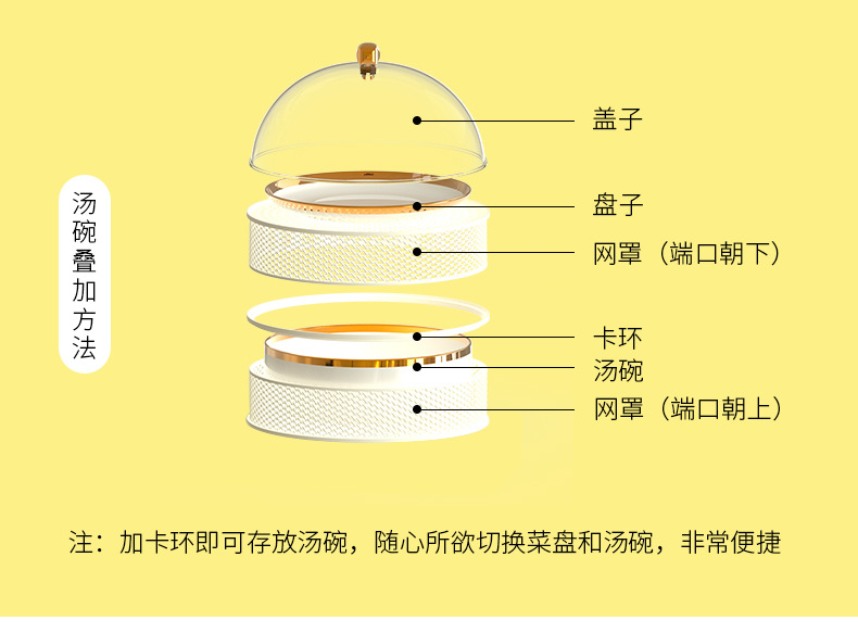 Multi-Functional Fruit and Vegetable Basket with Vegetable Basket Drain Basket Hot Pot Basket Hollow Breathable Food Cover Dish Cover Artifact Multi-Layer Overlay Multi-Functional Fruit and Vegetable Basket with Vegetable Basket Drain Basket Hot Pot Basket Hollow Breathable Food Cover Dish Cover Artifact Multi-Layer Overlay