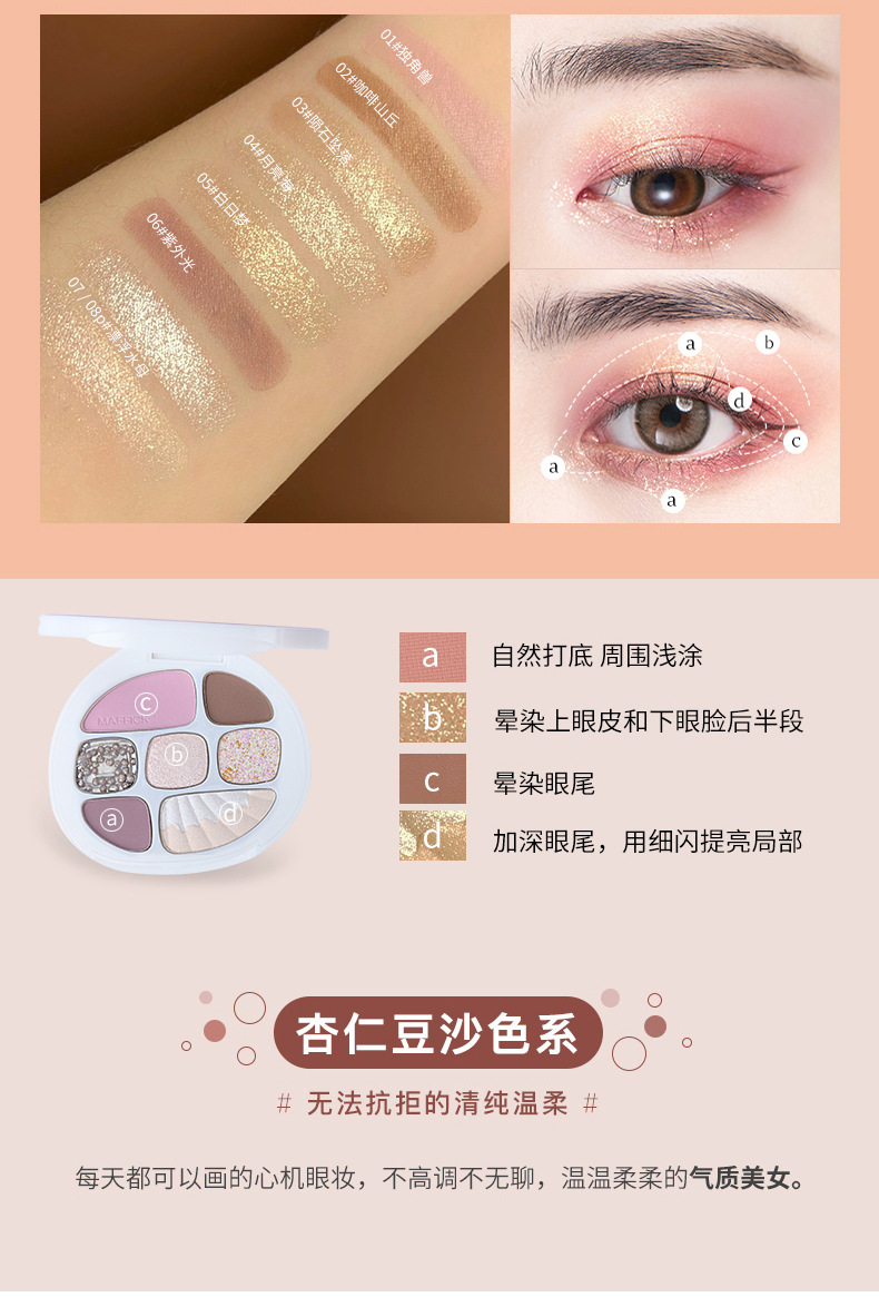 Nuomesi Amber Shell Earth Color Eye Shadow Plate Matte Shimmer Flash Repair Eye Shadow Makeup Palette Not Easy to Fly Pink Nuomesi Amber Shell Earth Color Eye Shadow Plate Matte Shimmer Flash Repair Eye Shadow Makeup Palette Not Easy to Fly Pink