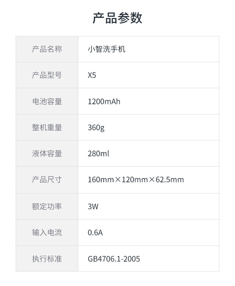 Upgraded X6 Wall-Mounted Automatic Inductive Soap Dispenser Foam Mobile Phone Soap Dispenser Hand Washing Machine