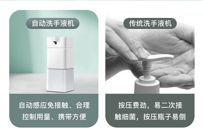 500ml Large Capacity Soap Dispenser Household Touch-Free Infrared Sensor Hand Washing Machine