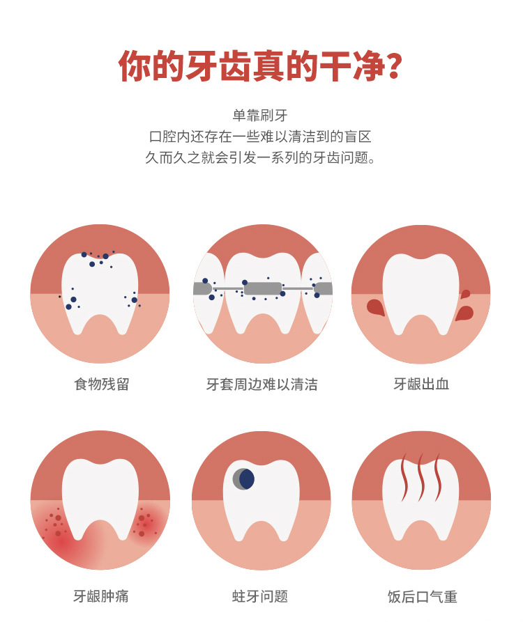 New without Tank Electric Water Toothpick Portable Oral Irrigator Waterpik Household Teeth Cleaner Teeth Cleaner New without Tank Electric Water Toothpick Portable Oral Irrigator Waterpik Household Teeth Cleaner Teeth Cleaner