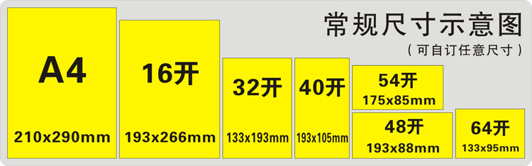 Carbon-free Carbon copy of the joint order three custom two sales contract delivery order menu
