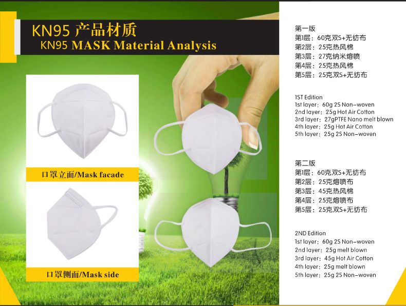 White List Factory Direct Supply KN95 Mask Five-Layer Protective Meltblown N95 Folding Mask PM2.5 Export Wholesale