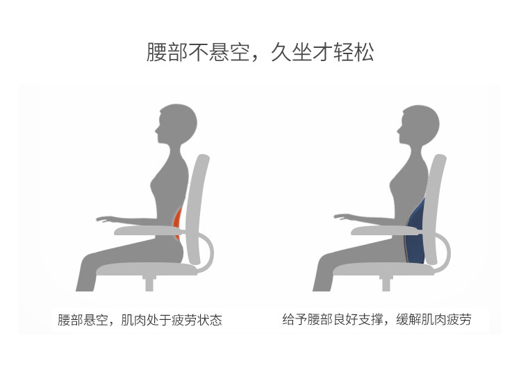 Foreign Trade Wholesale Lumbar Support Pillow Memory Foam Chair Lumbar Support Pillow Cushion Office Car Backrest Lumbar Support Pillow Pillow Lumbar Support