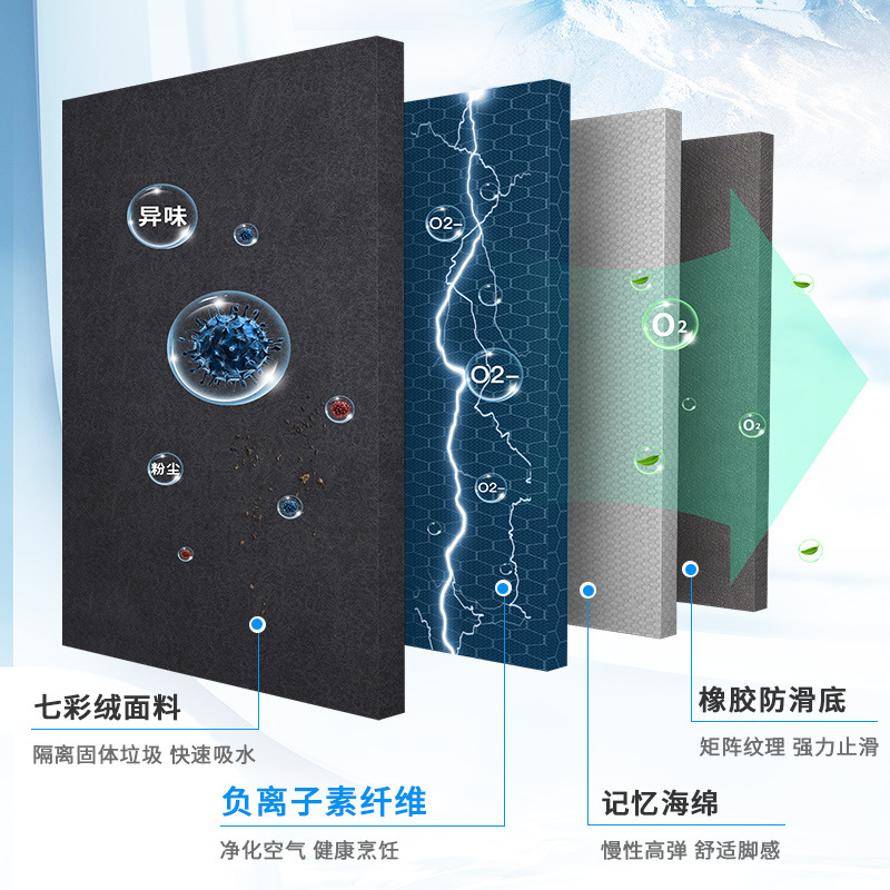 Entrance Door Mat Bathroom Entrance Absorbent Toilet Bathroom Bath Room Bathtub Carpet Bathroom Non-Slip Mat Foot Mats