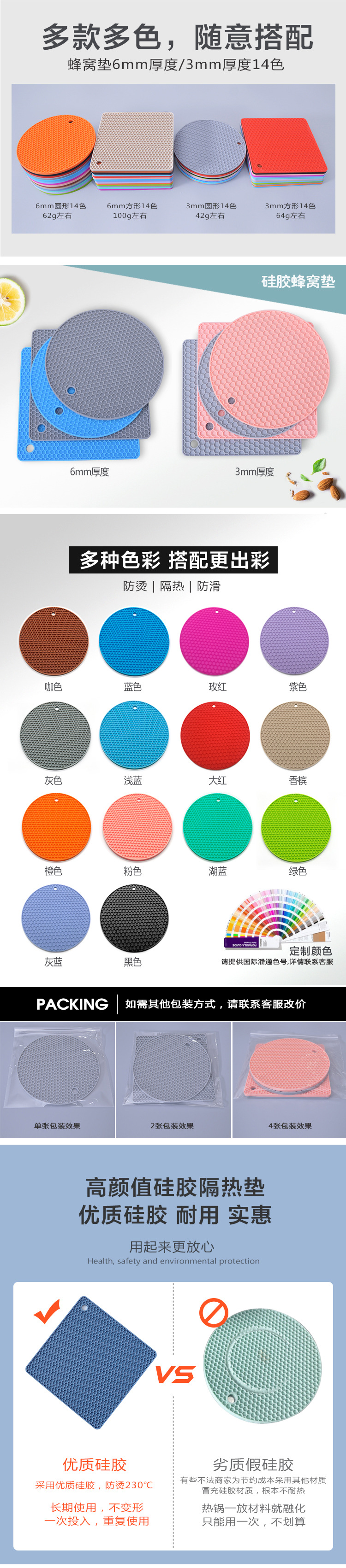 Factory Direct Sales Thick round Honeycomb Mat Silicone Placemat Heat Proof Mat Anti-Scald Non-Slip Dining Table Cushion Pot Bowl Cup Coaster