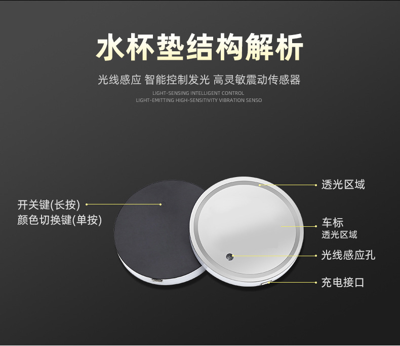 Car Luminous Led Water Cup Mat Non-Slip Mat Colorful Led Coaster Remote Control Water Cup Mat Solar Coaster Car Luminous Led Water Cup Mat Non-Slip Mat Colorful Led Coaster Remote Control Water Cup Mat Solar Coaster