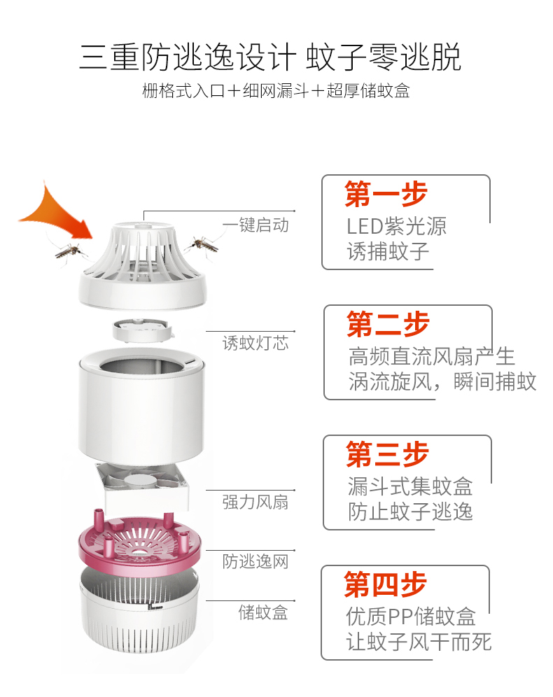 New led photocatalyst mosquito killer light suction mute indoor household plug usb baby pregnancy drive mosquito killer New led photocatalyst mosquito killer light suction mute indoor household plug usb baby pregnancy drive mosquito killer