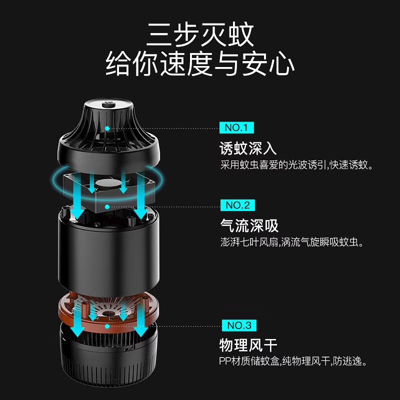 New led photocatalyst mosquito killer light suction mute indoor household plug usb baby pregnancy drive mosquito killer New led photocatalyst mosquito killer light suction mute indoor household plug usb baby pregnancy drive mosquito killer